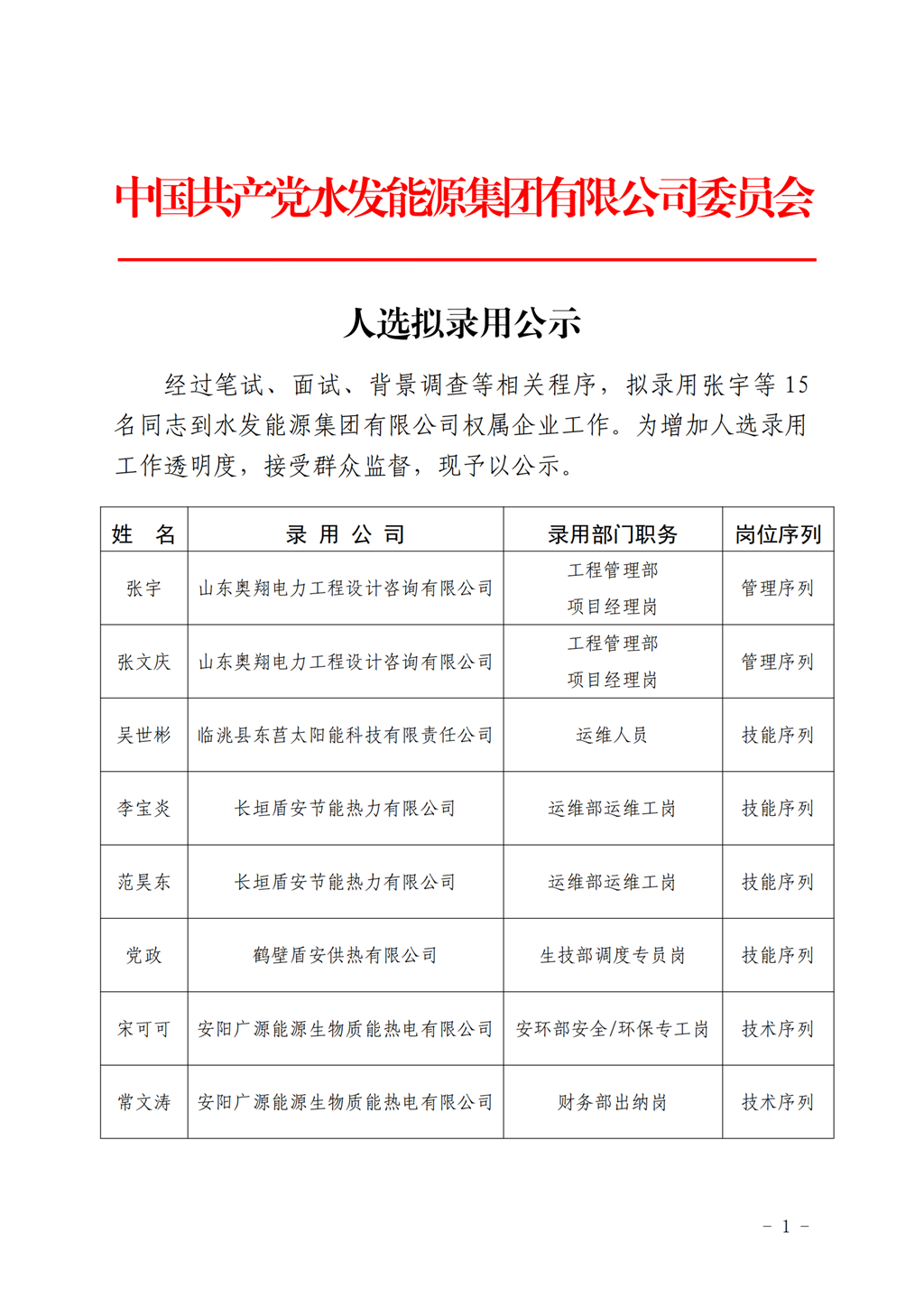 人選錄用公示(1)_01.png